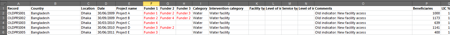 Source table screenshot.png